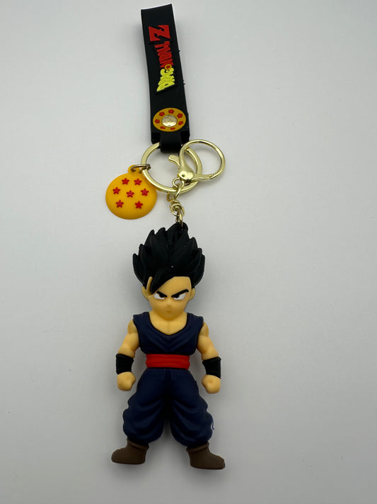 Llavero de goku